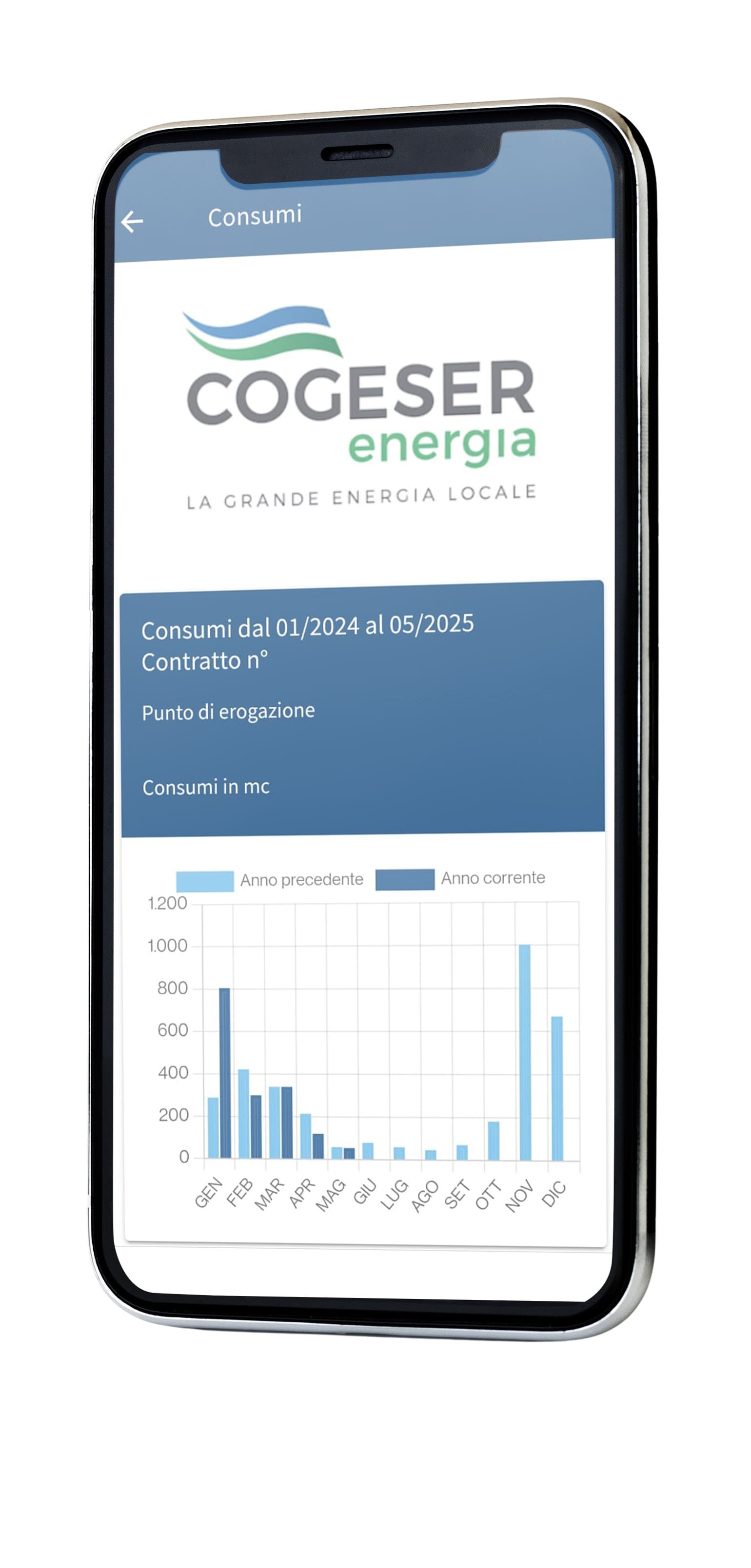 Consumi app Cogeser